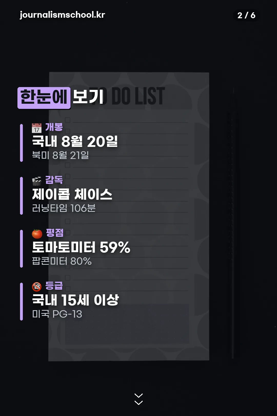 개봉과 평점 요약