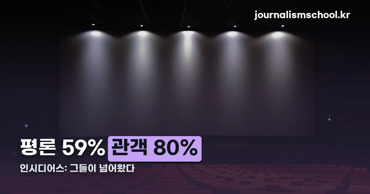 인시디어스 그들이 넘어왔다 평점 정리 썸네일