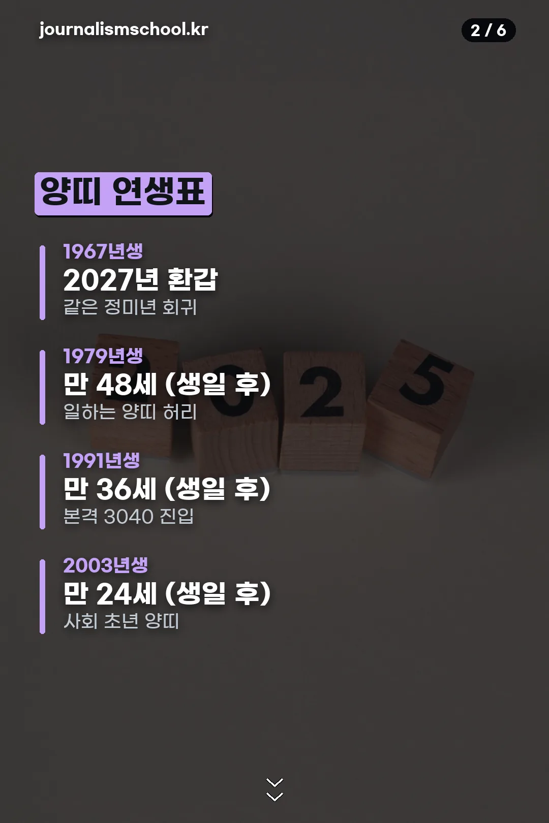 양띠 연생표