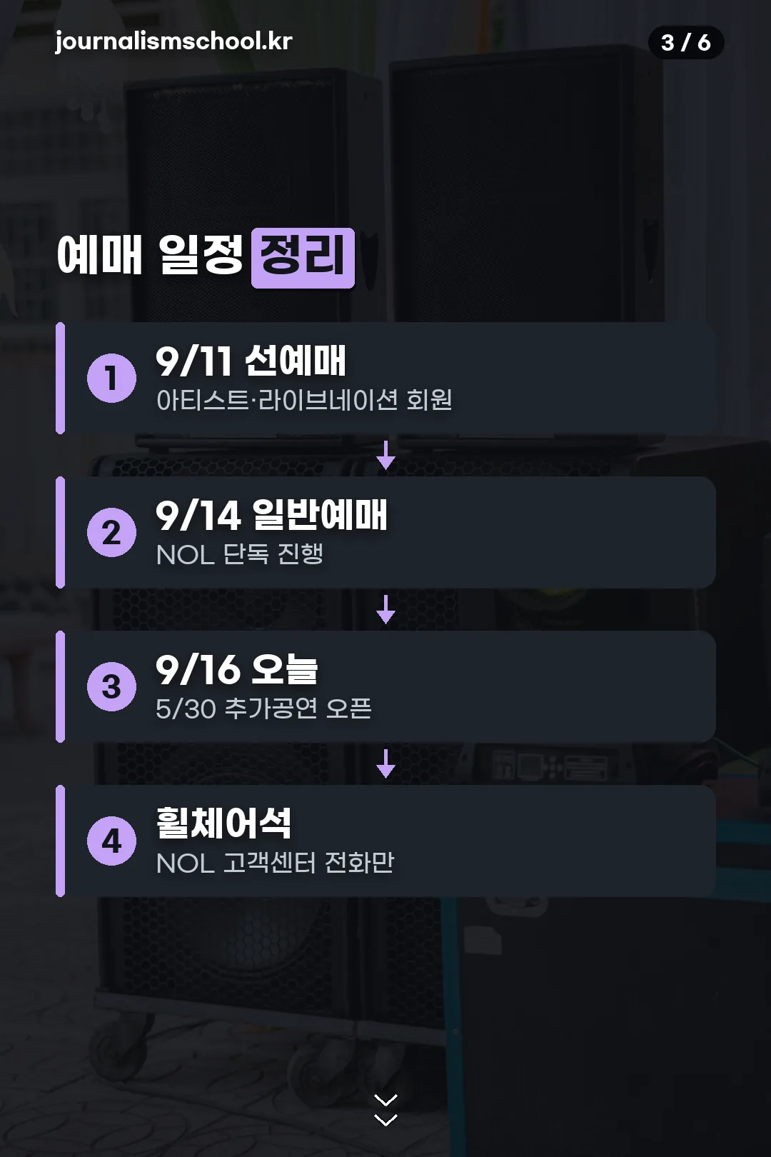 예매 일정 정리