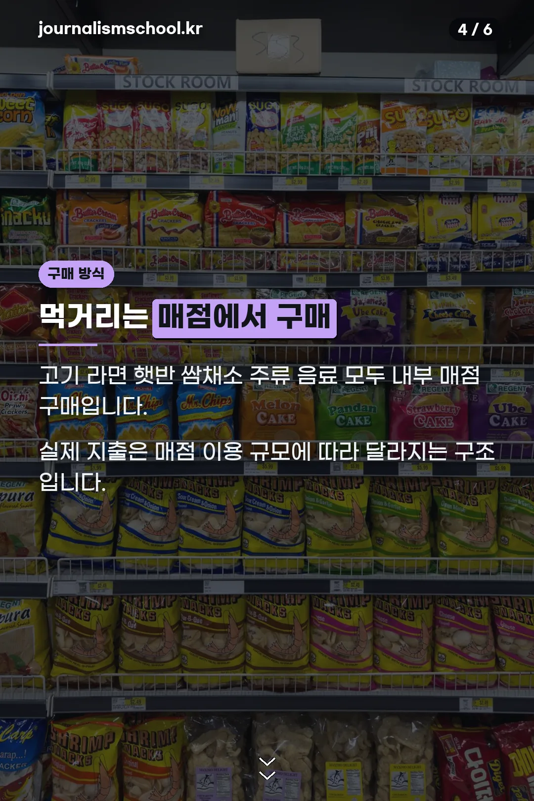 매점 구매 방식
