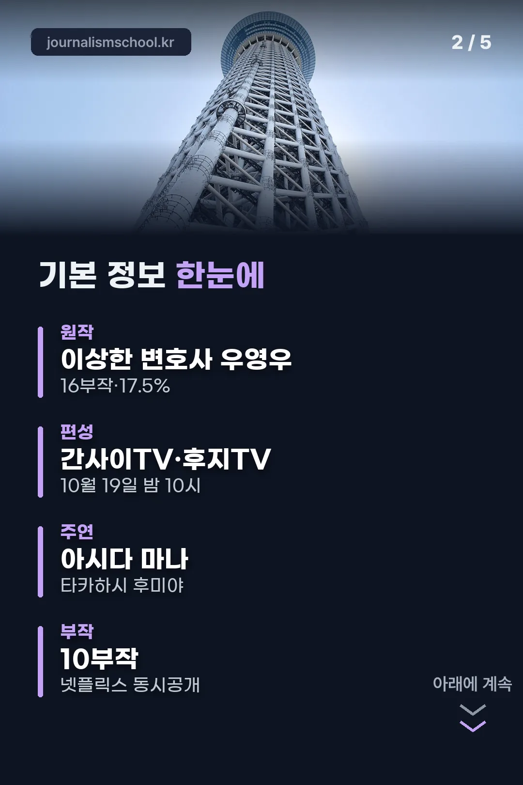 기본 정보 한눈에
