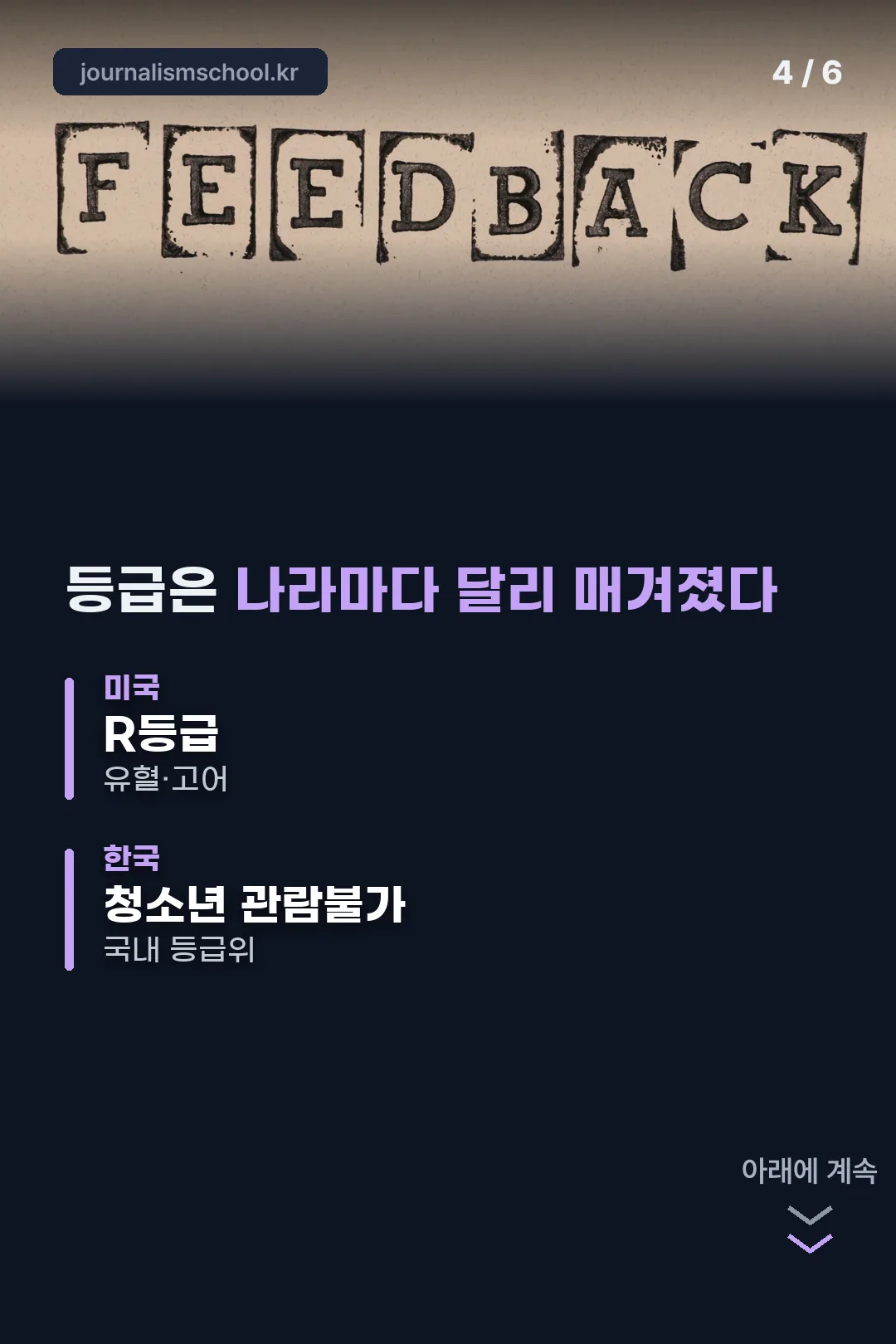 등급 국가별 비교