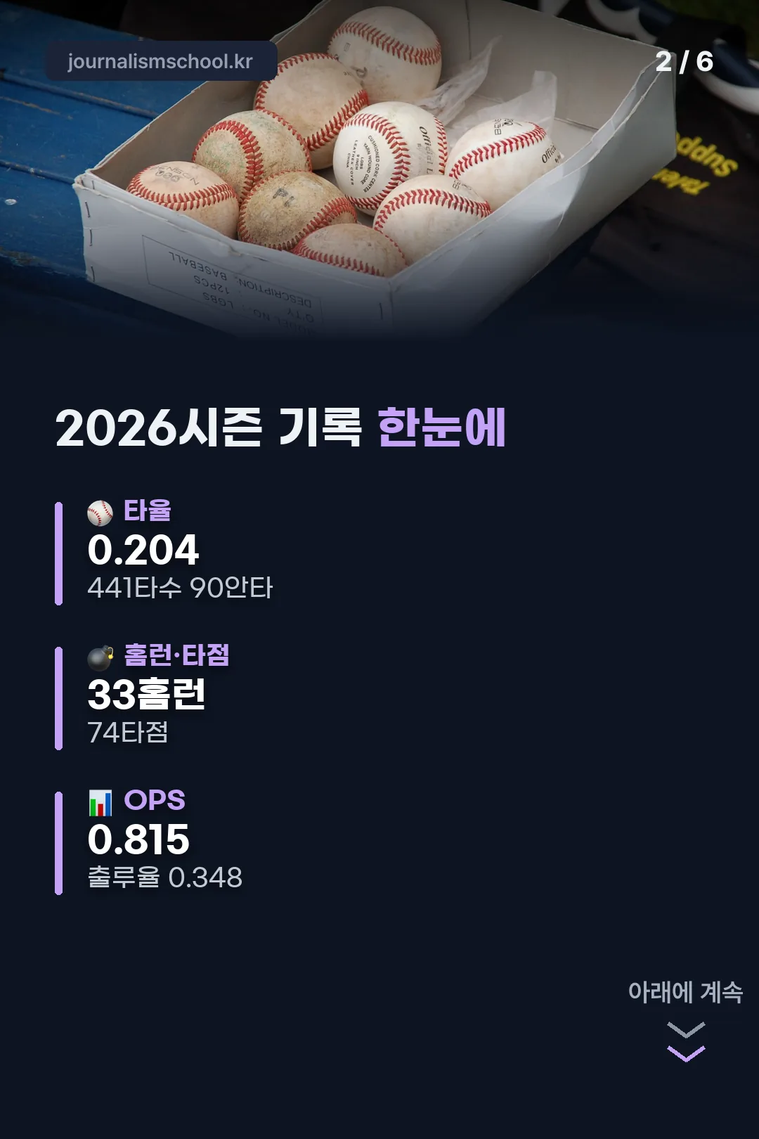2026시즌 기록 한눈에